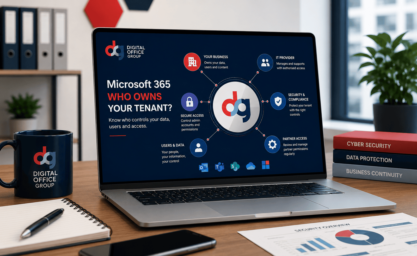 Microsoft 365 tenant ownership
